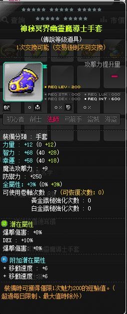 首圖
