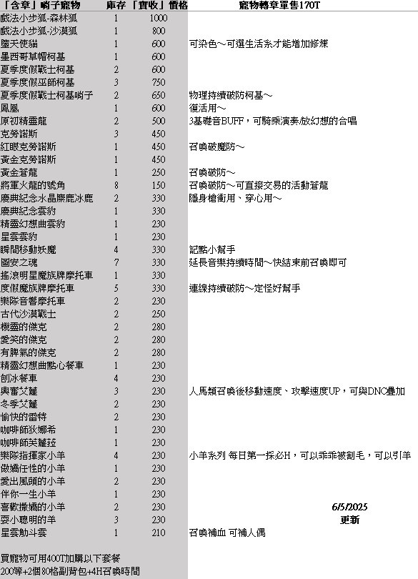 商品圖片
