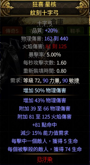 首圖