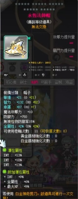 首圖