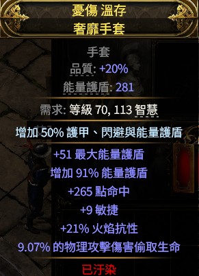 首圖