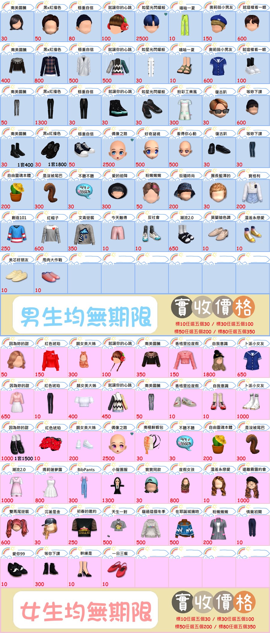首圖