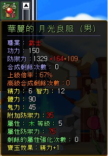 首圖