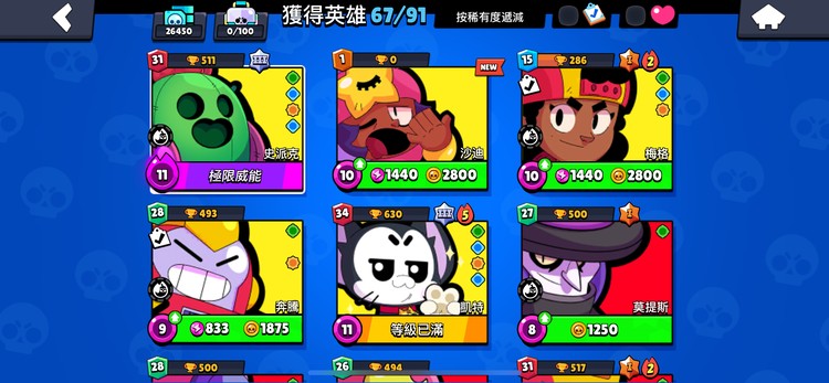 商品圖片