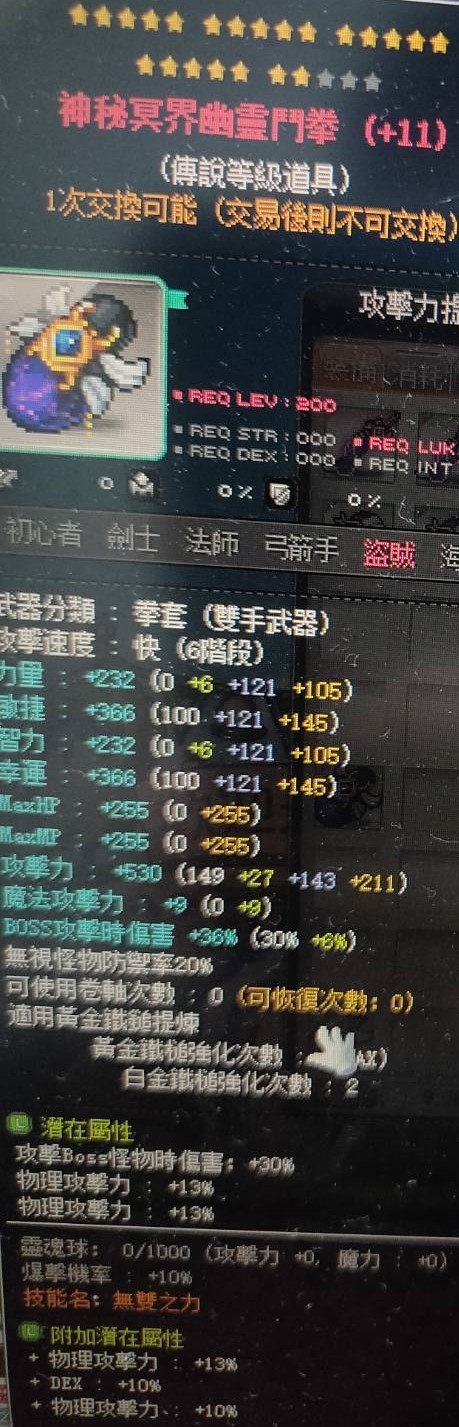 首圖