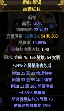 首圖