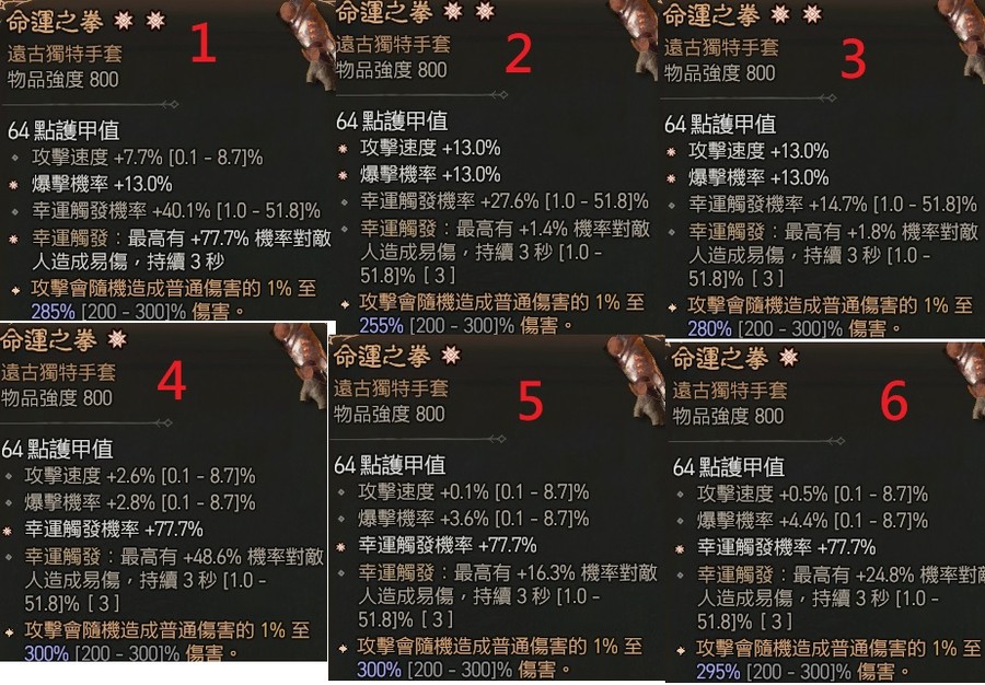 首圖