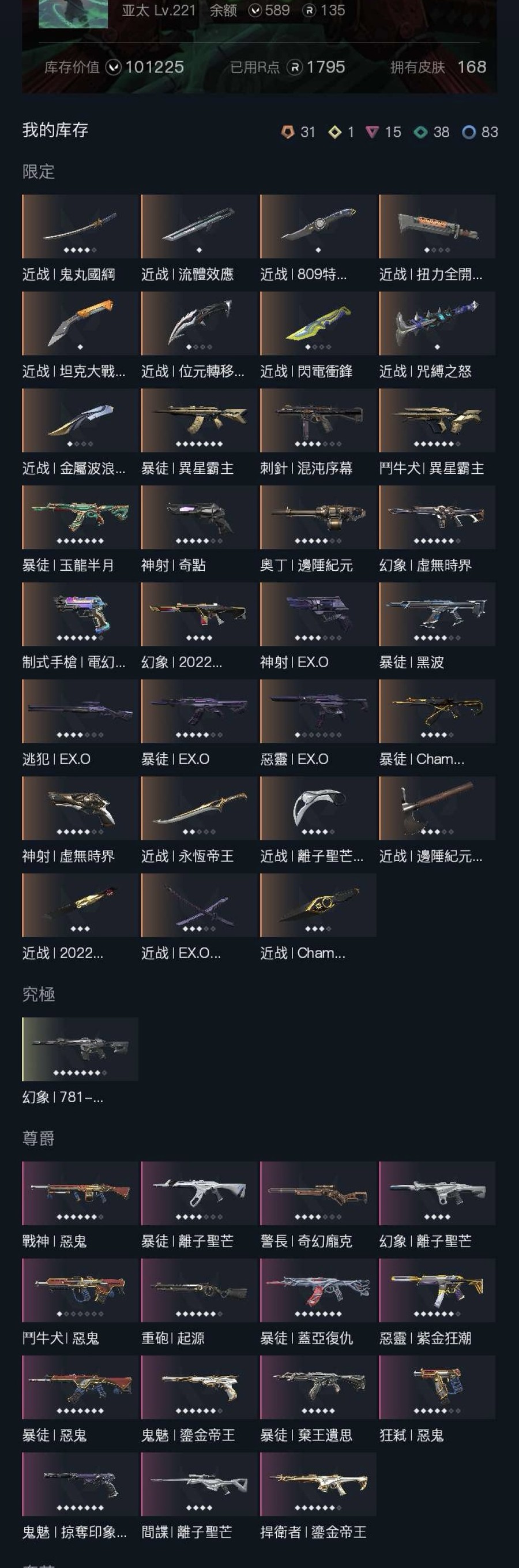 首圖