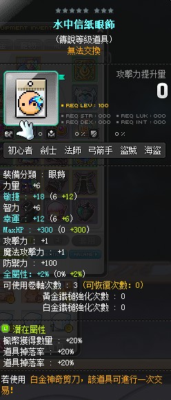 首圖