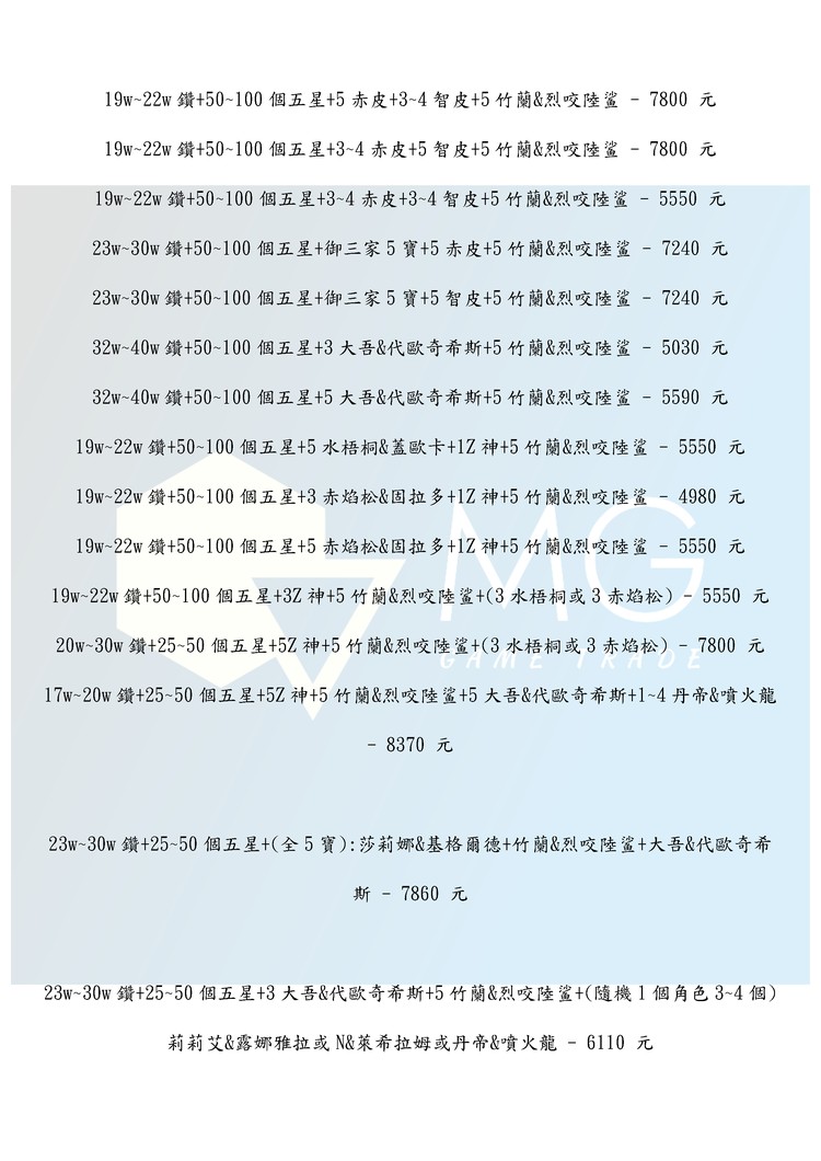 商品圖片