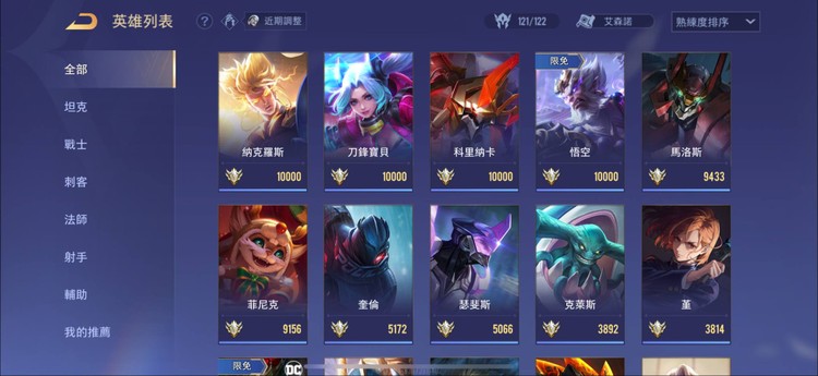 商品圖片