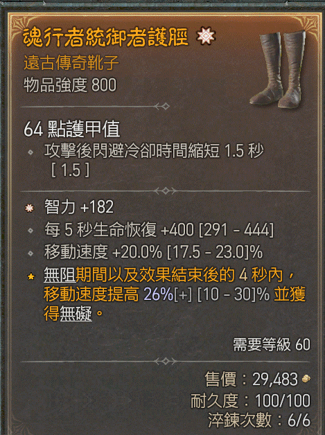 首圖