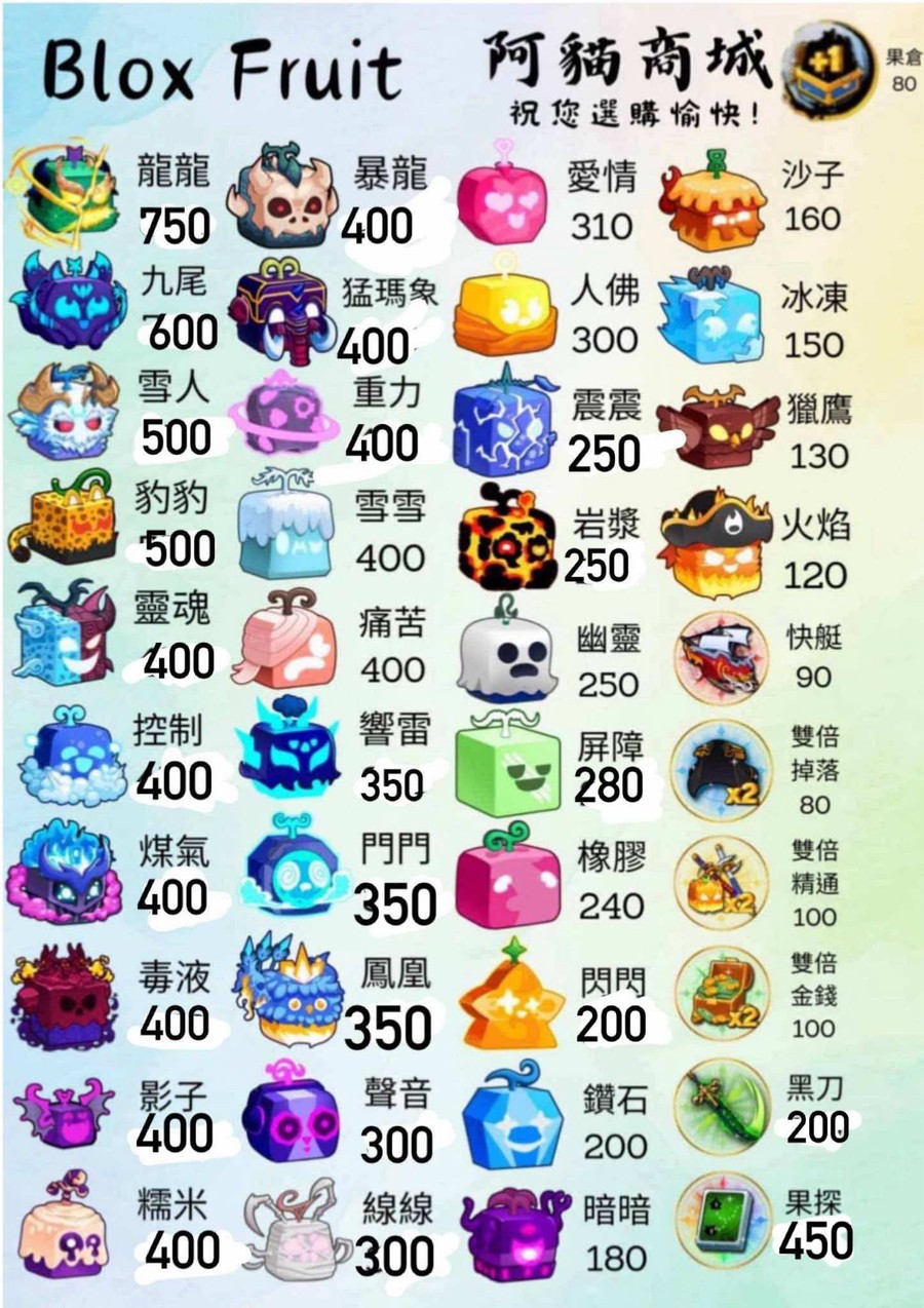 首圖