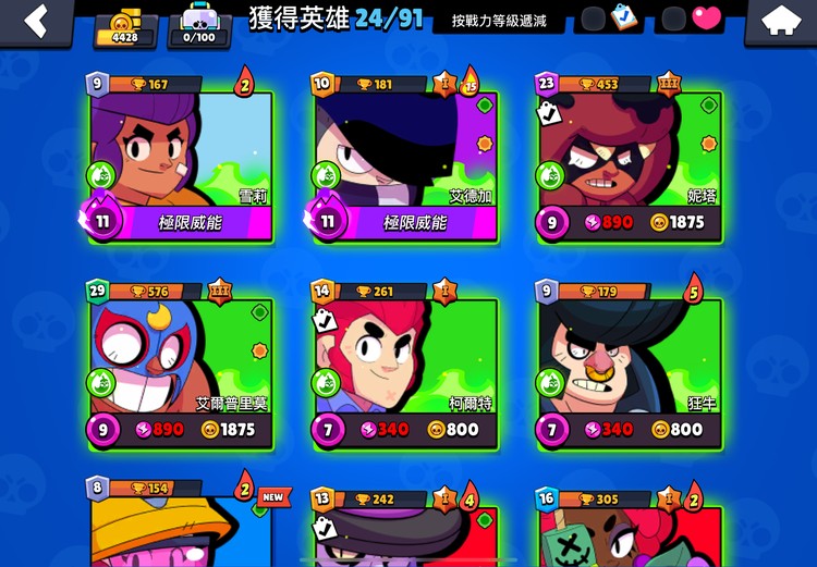 商品圖片