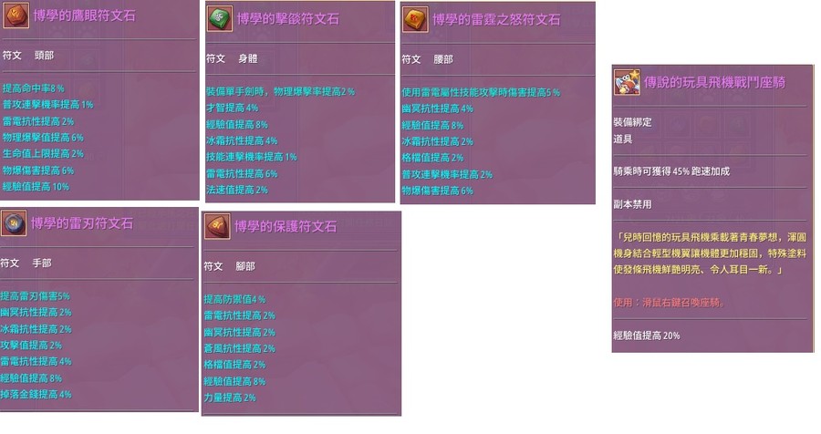 首圖