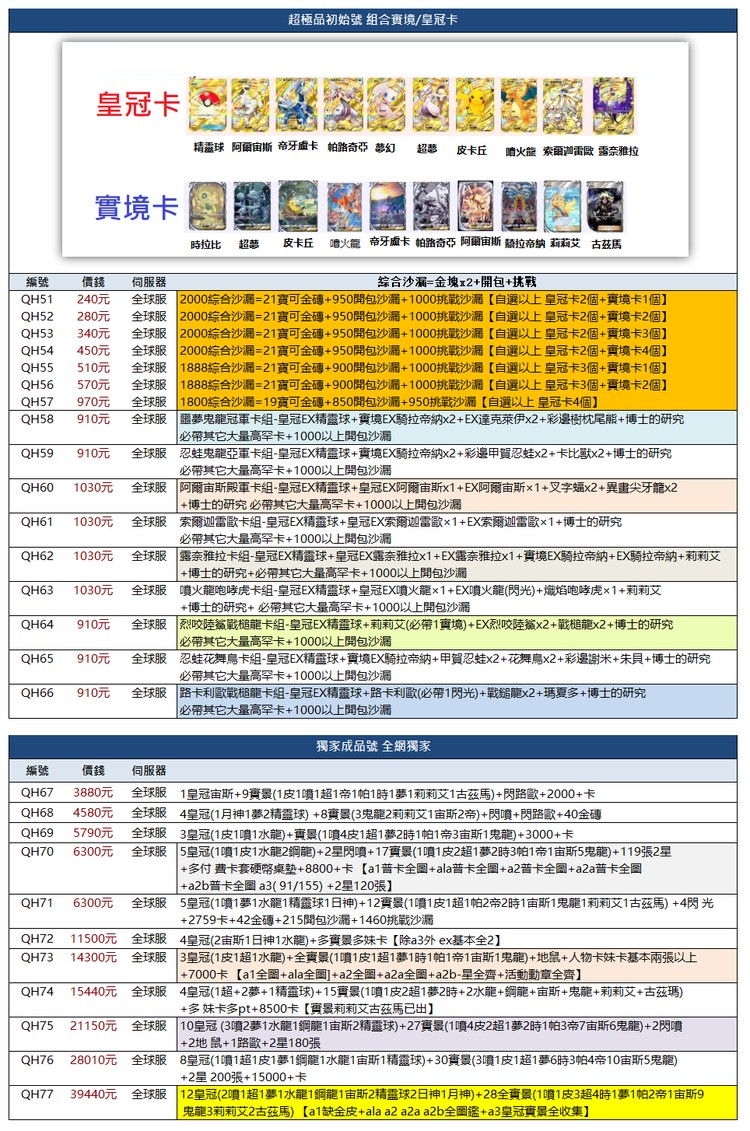 商品圖片
