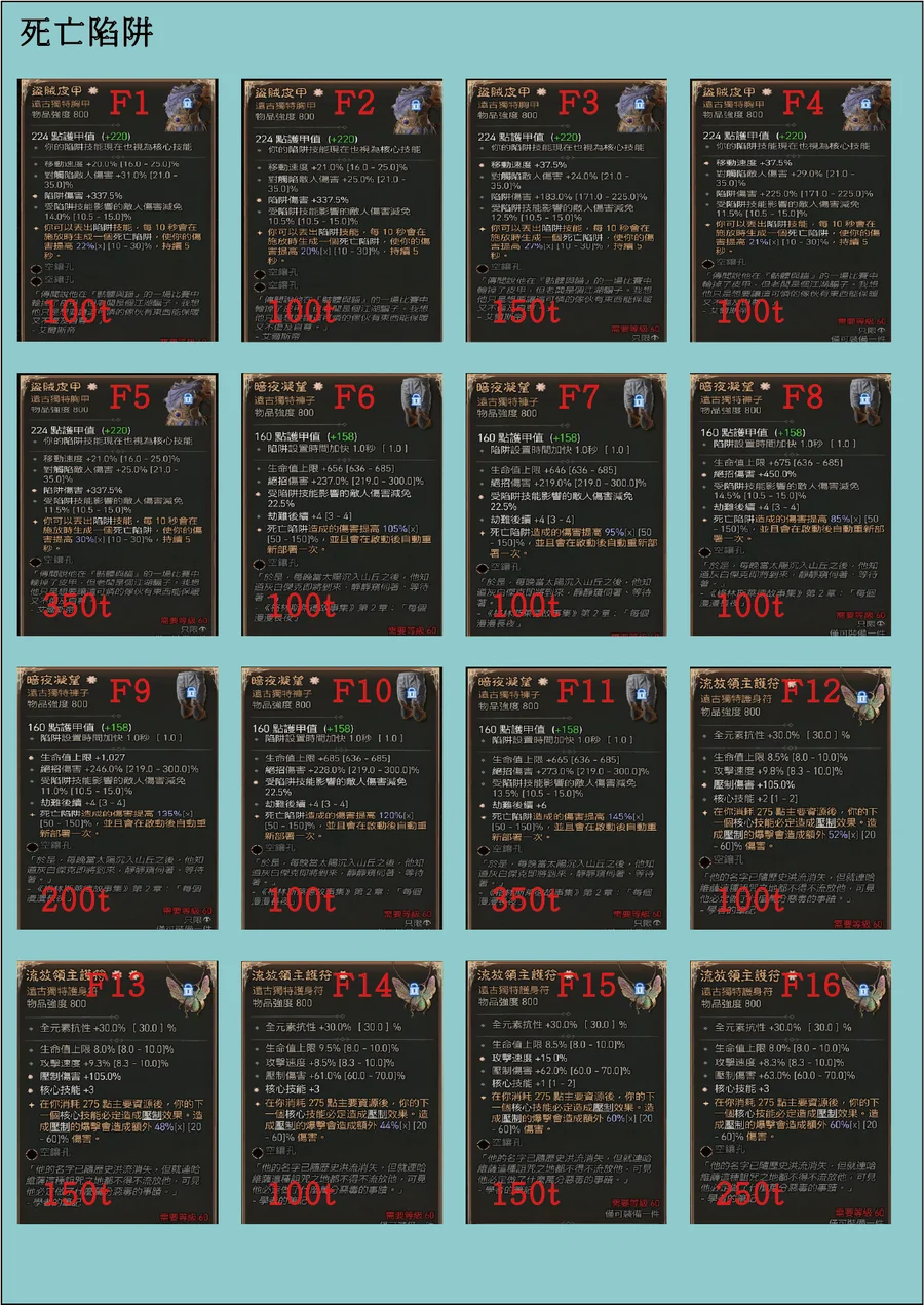 首圖
