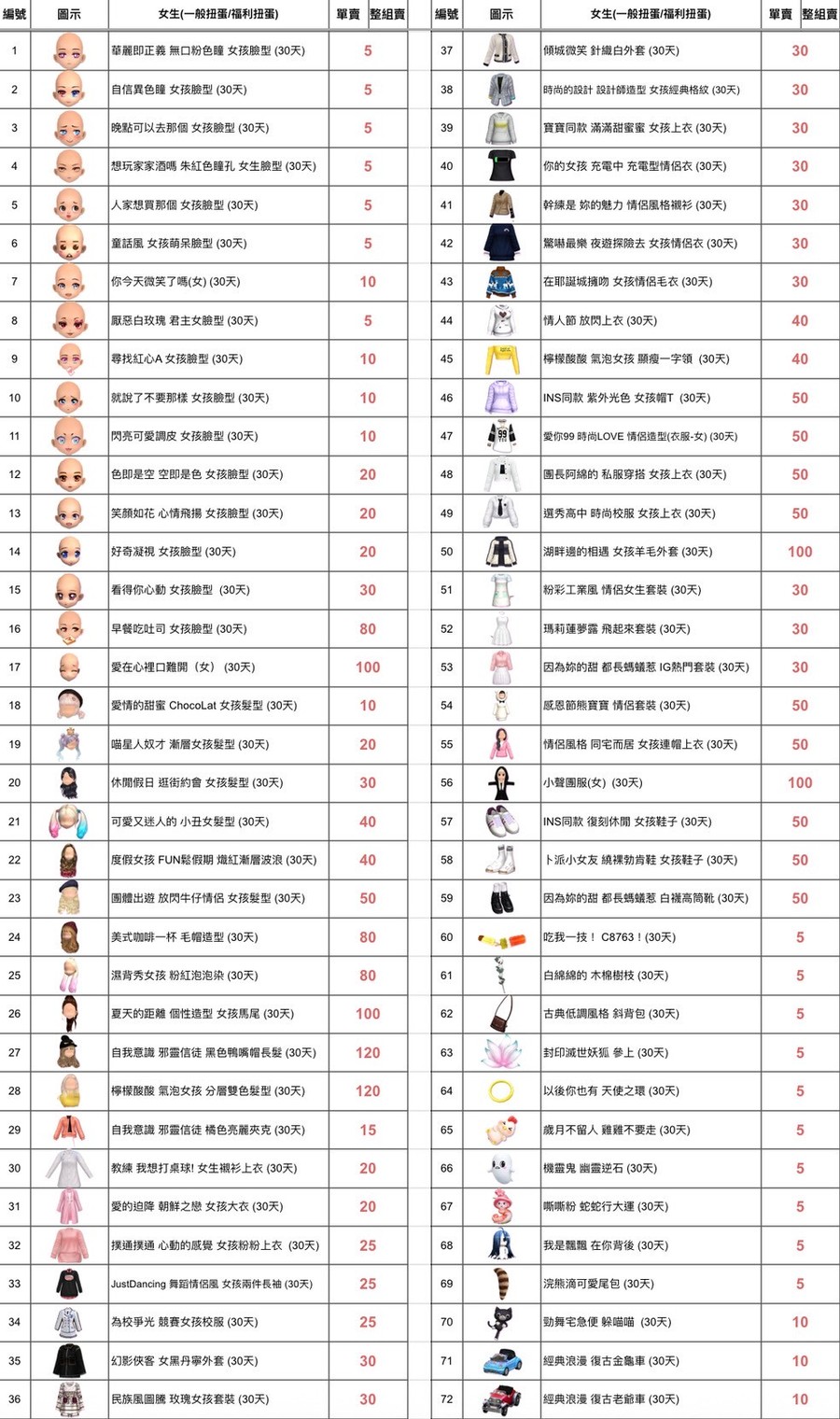 首圖