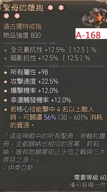 首圖