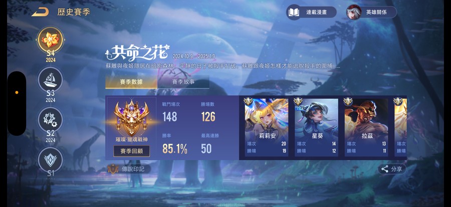 首圖