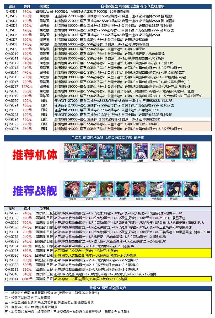 首圖