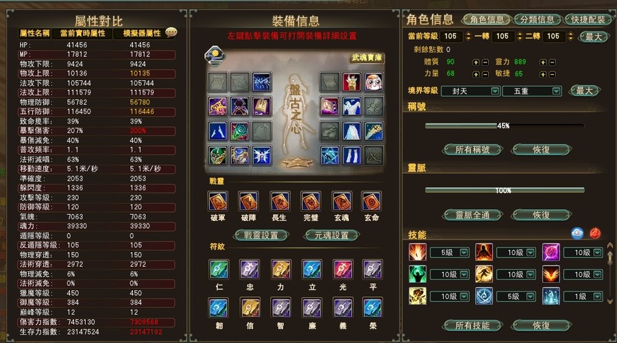 首圖