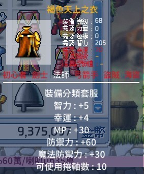 首圖