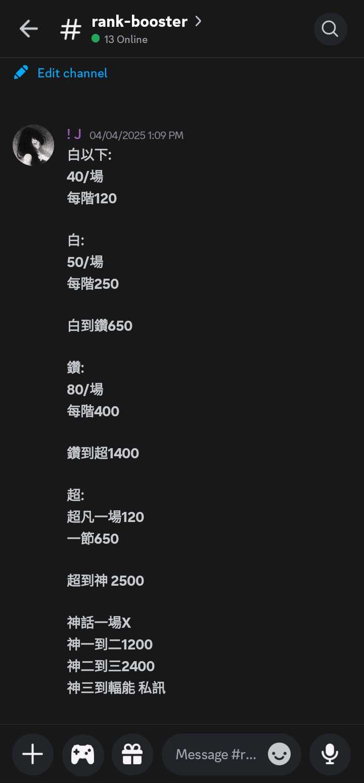 商品圖片