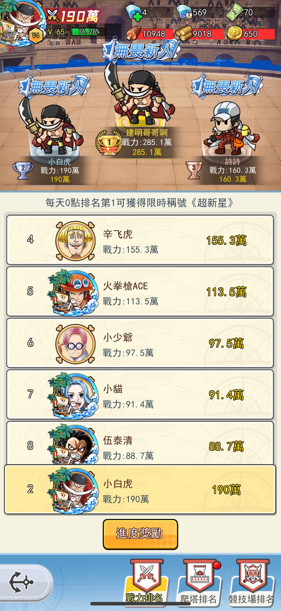 首圖