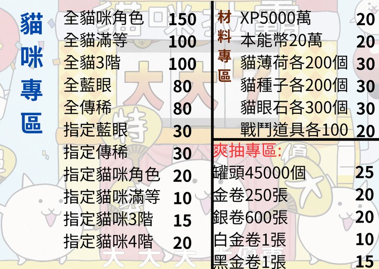 商品圖片