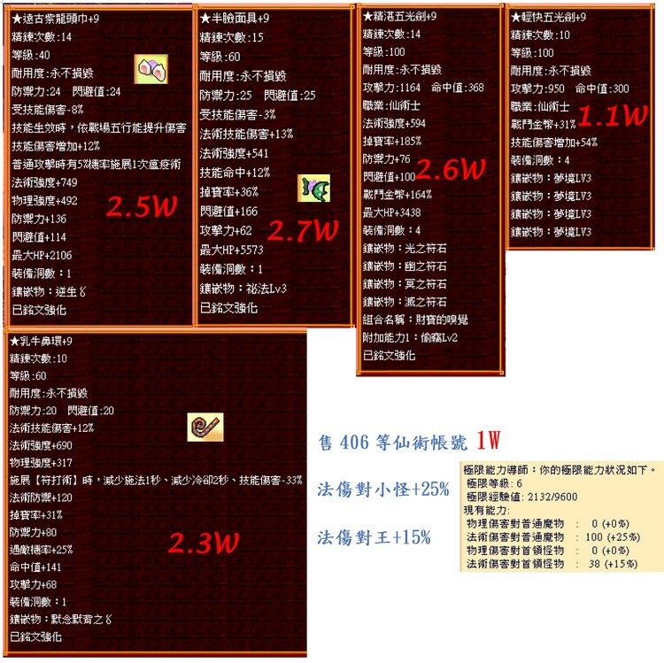 商品圖片