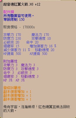 首圖
