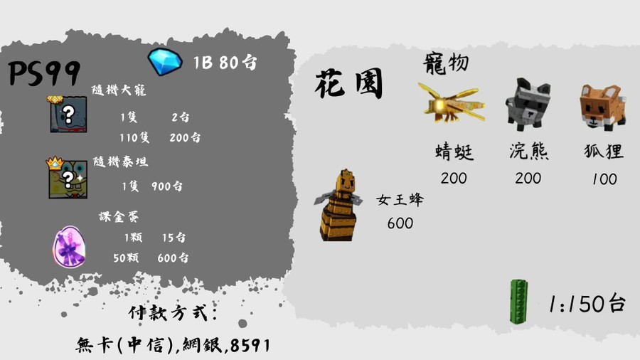 首圖