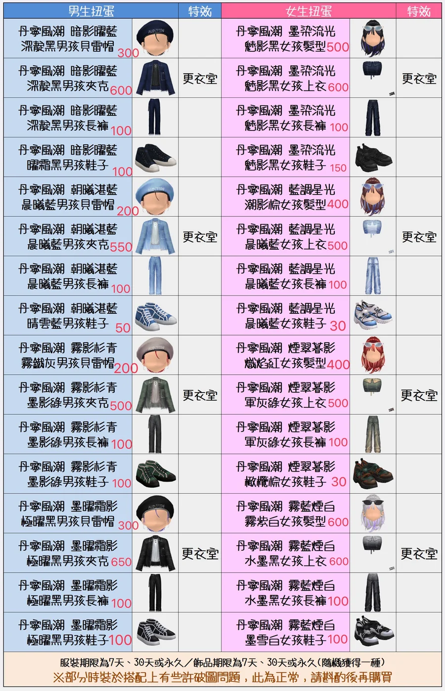 首圖