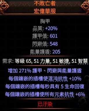 首圖