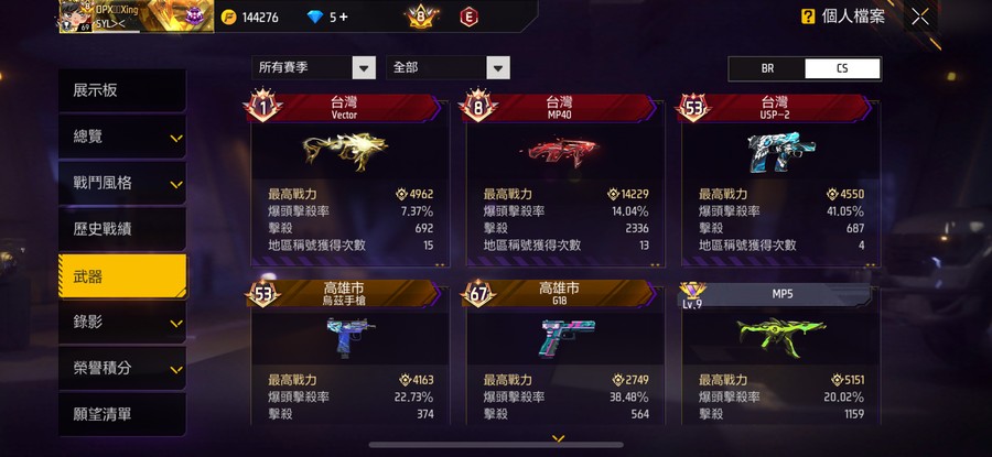 首圖