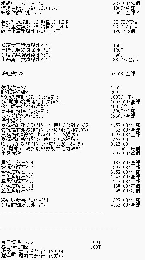 商品圖片