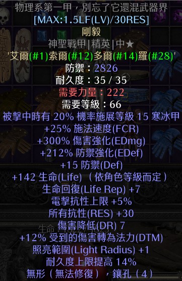 首圖
