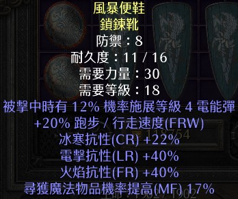 首圖
