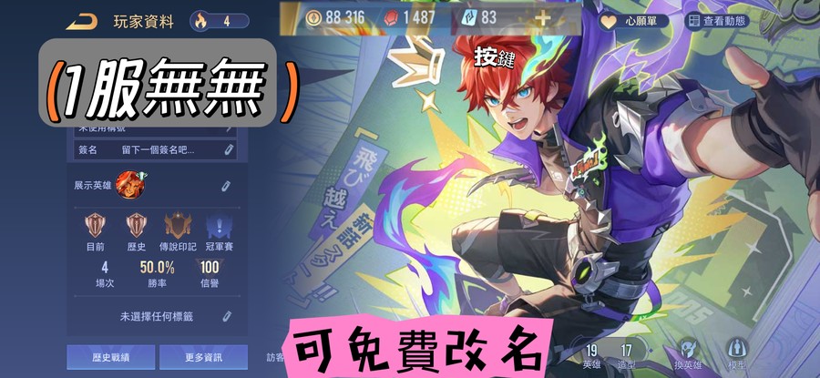 首圖