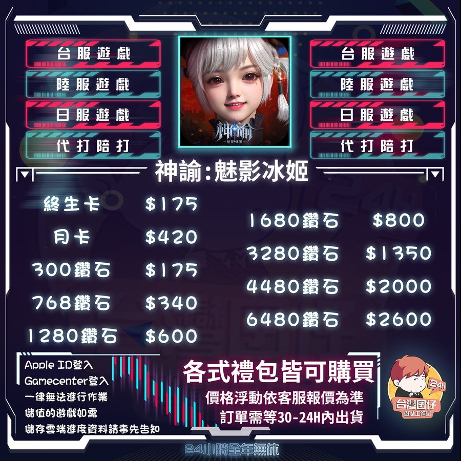 首圖