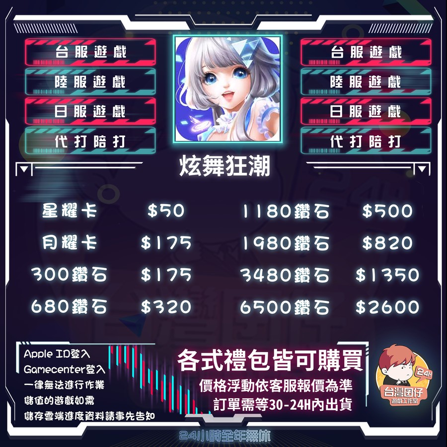 首圖