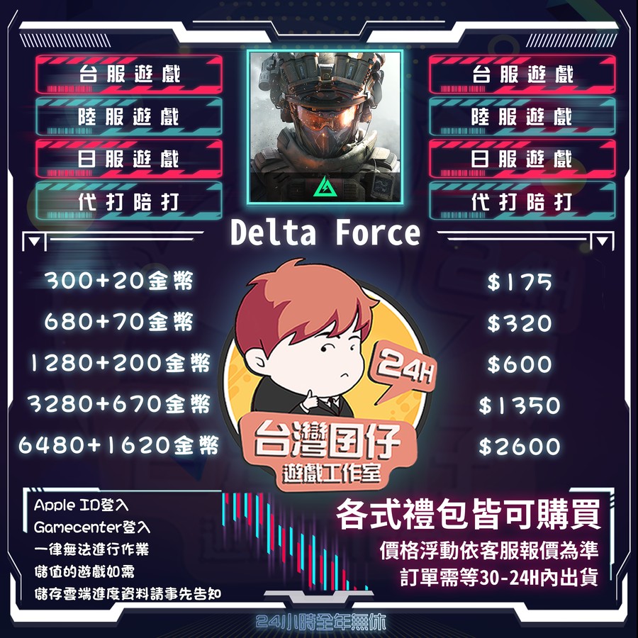 首圖
