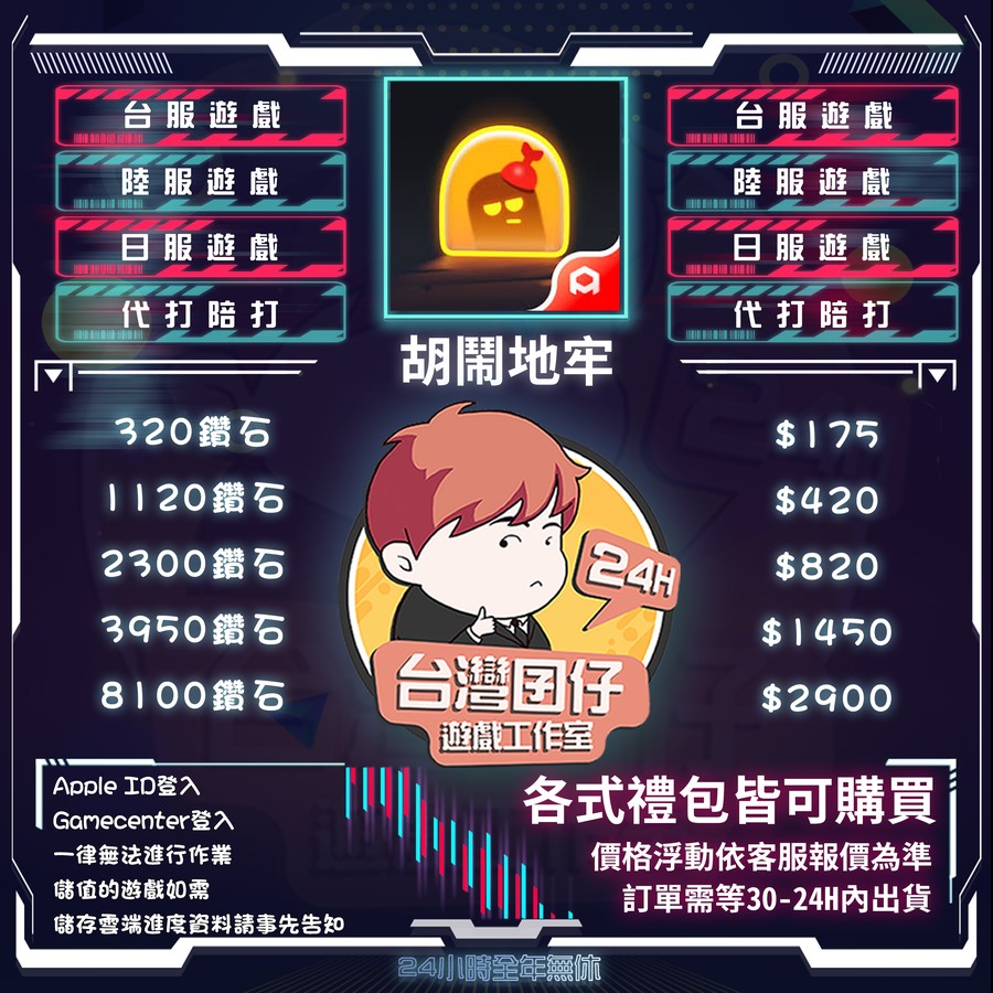 首圖