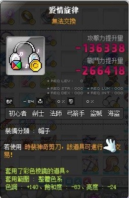 首圖