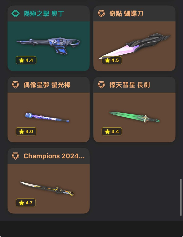 商品圖片