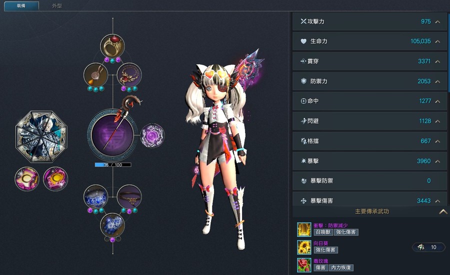 首圖