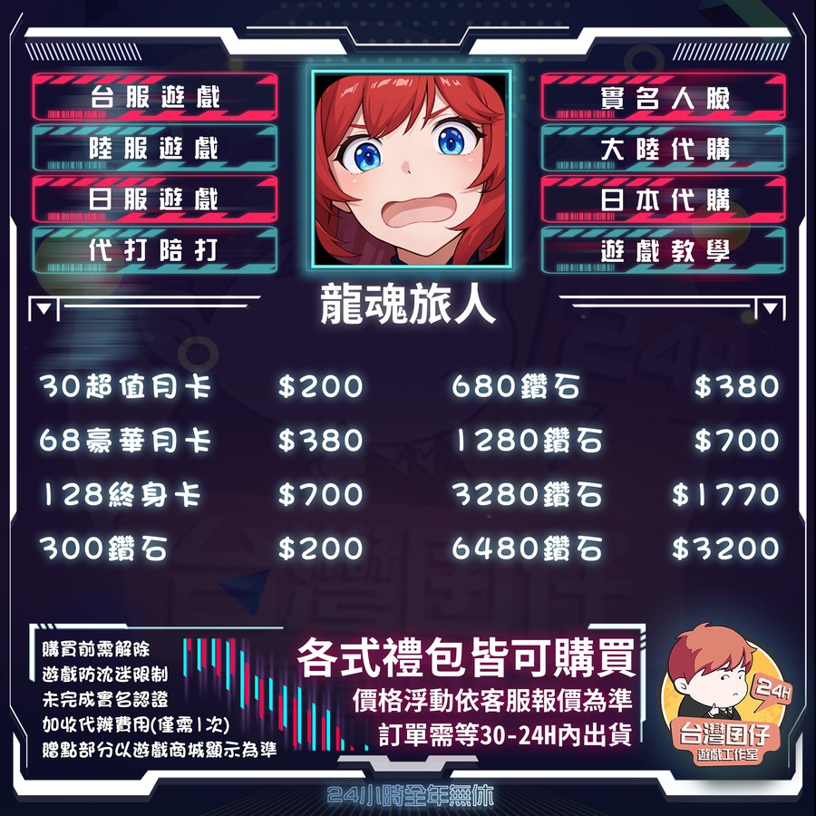 首圖