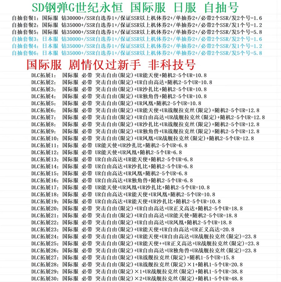 首圖