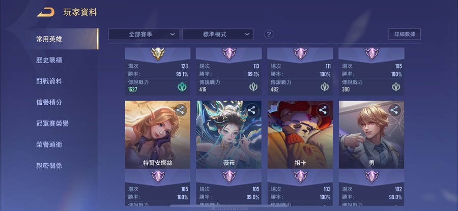 首圖